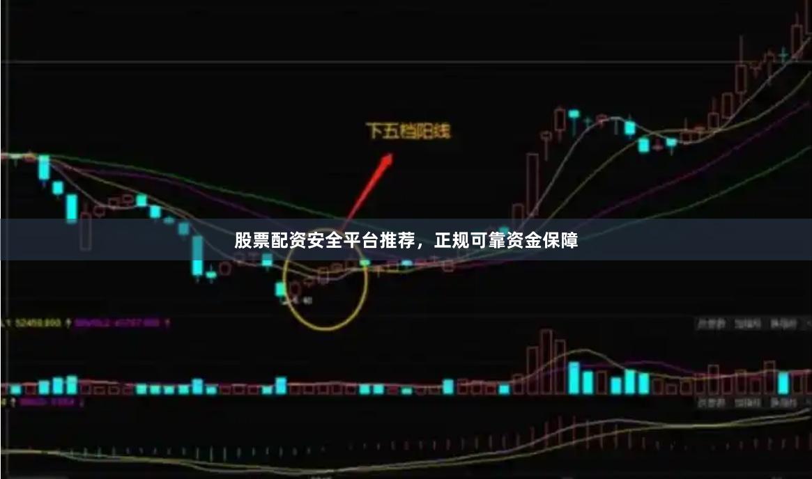 股票配资安全平台推荐，正规可靠资金保障