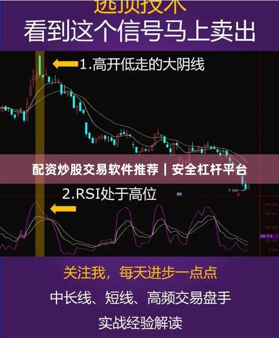 配资炒股交易软件推荐｜安全杠杆平台