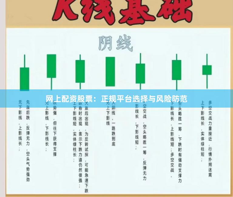 网上配资股票：正规平台选择与风险防范