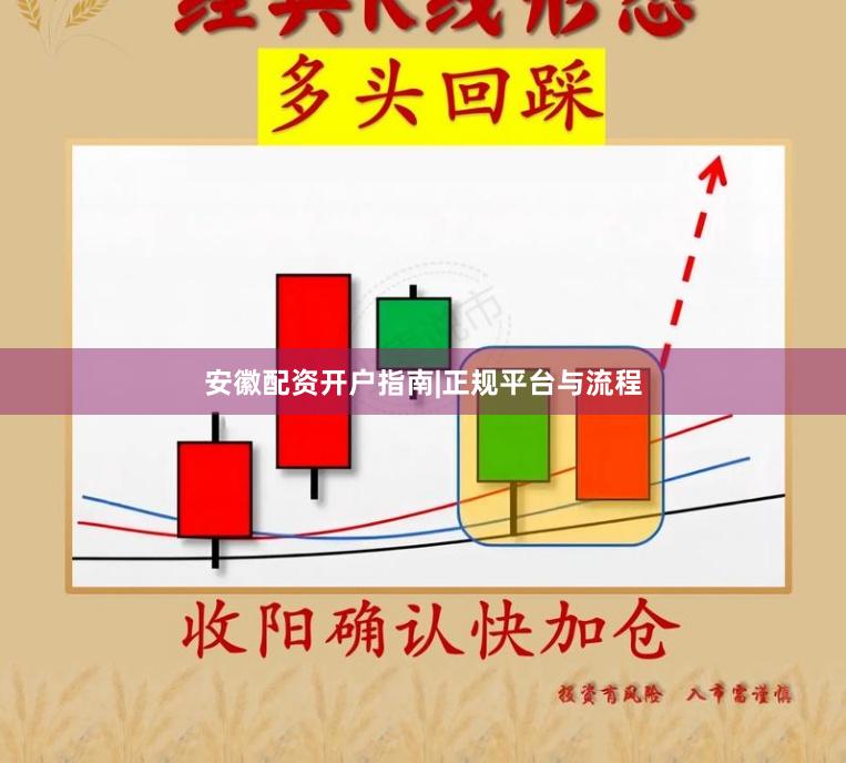 安徽配资开户指南|正规平台与流程